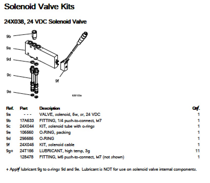 Graco Invisipac Applicator Parts General GM100 Kits